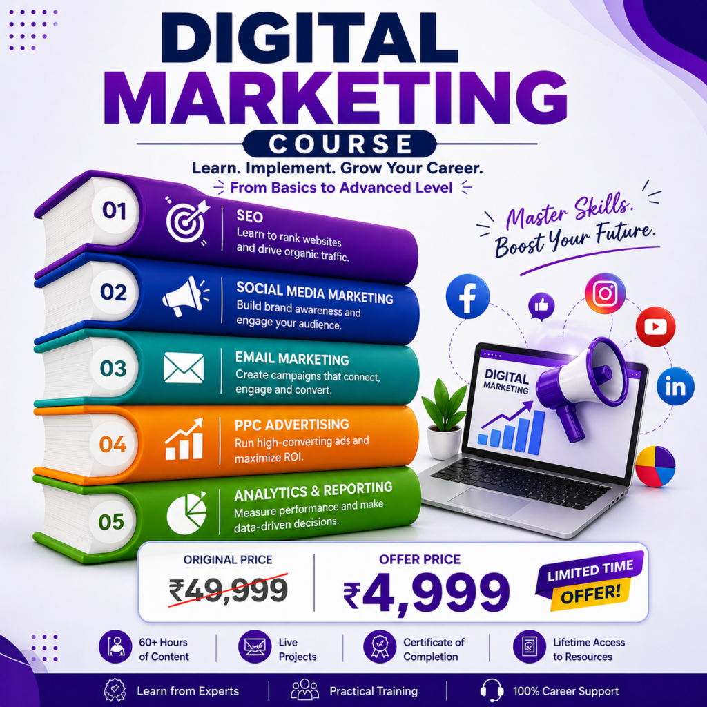 Digital Marketing Course In Lucknow